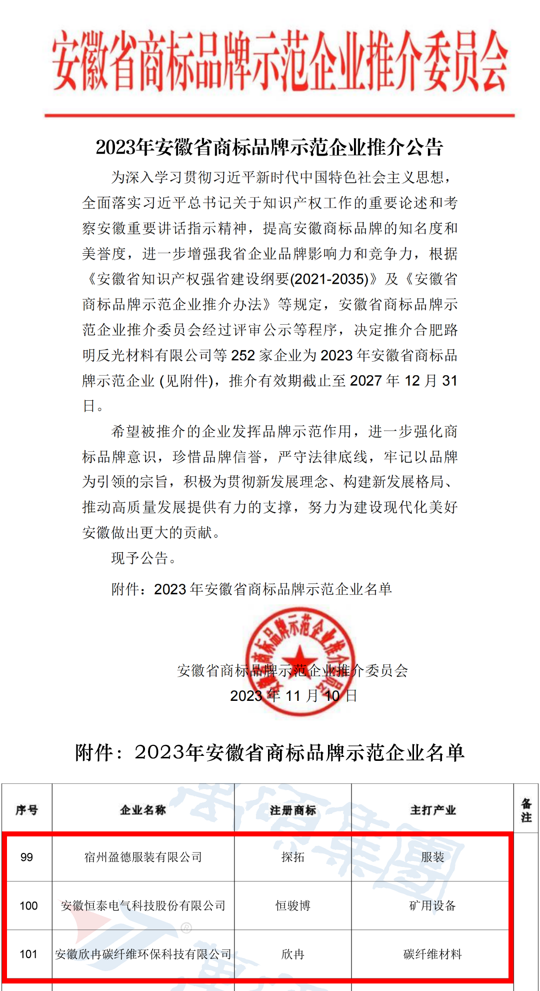 喜讯！安徽EMC易倍(中国)科技产业（集团）有限公司辅导3家企业成功获评2023年安徽省商标品牌示范企业